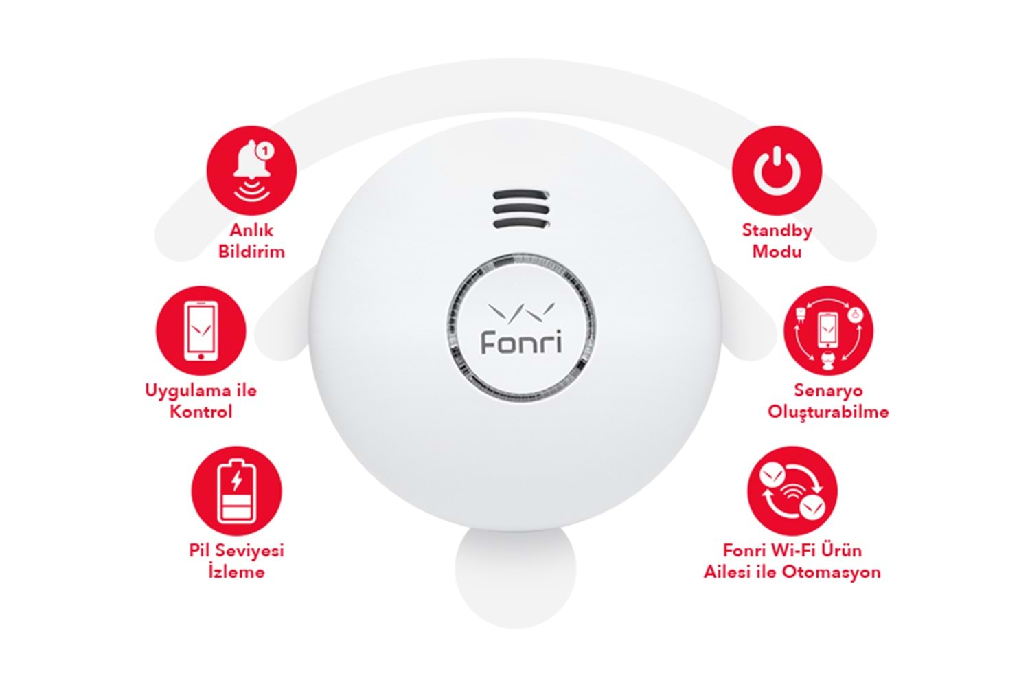 Fonri Wifi Akıllı Duman Dedektörü
