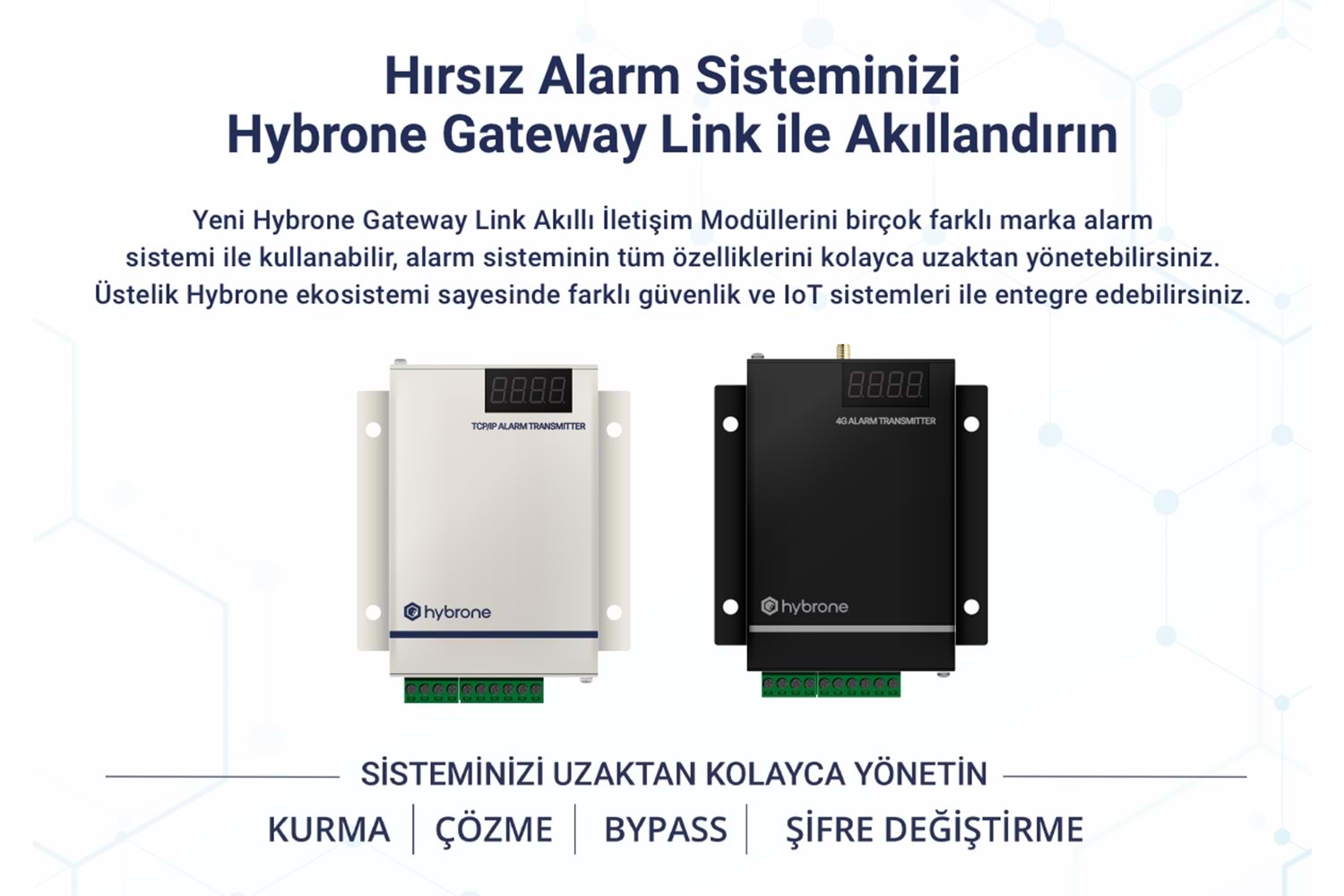 Hybrone HY-CM1001 Gateway Link Akıllı Ethernet İletişim Modülü