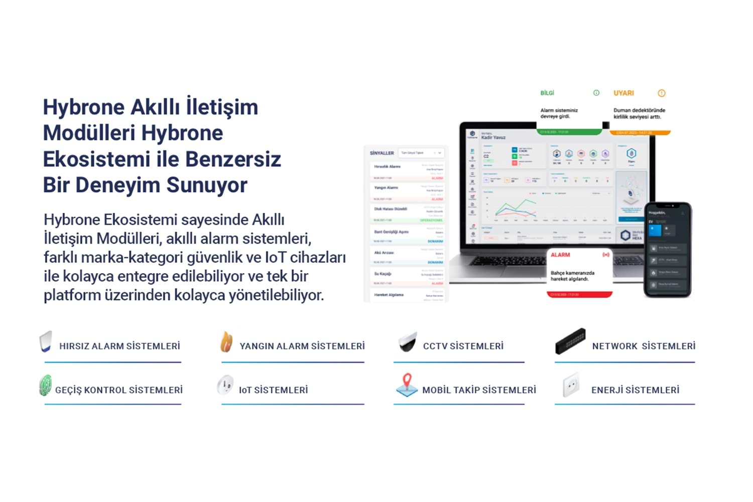 Hybrone HY-CM3002 Gateway Link Akıllı 4G + Ethernet İletişim Modülü