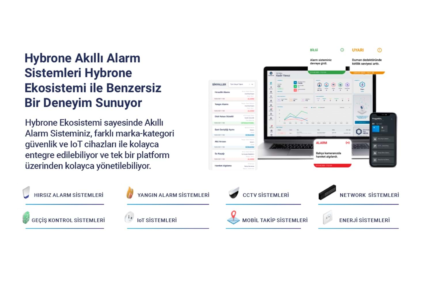 Hybrone HY-IA3008-LED1016 Kablolu 4G Akıllı Hırsız Alarm Seti (Akü Dahil)