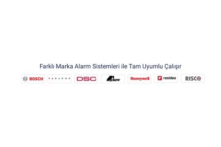 Hybrone HY-CM2001 Gateway Link Akıllı 4G İletişim Modülü