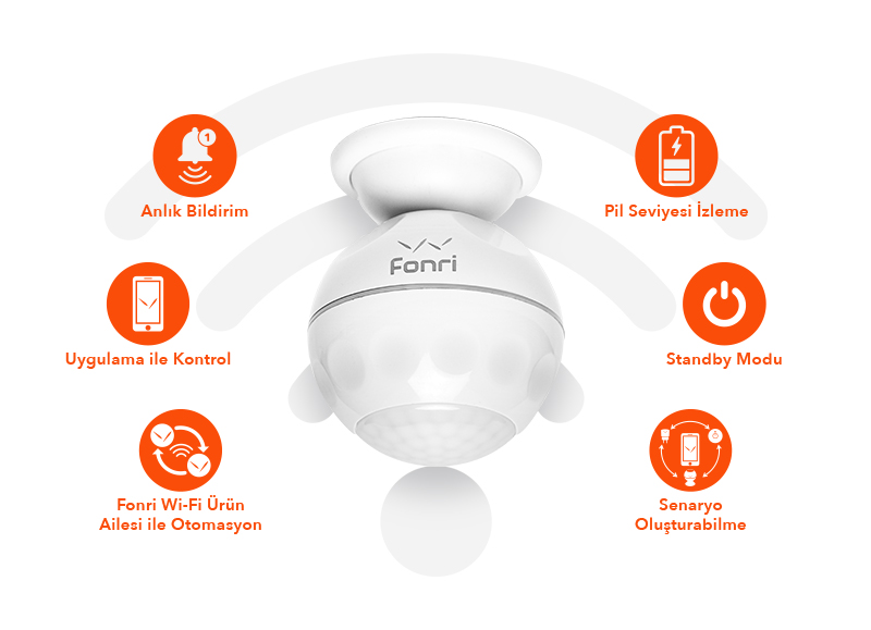 Fonri Wifi Akıllı Hareket Sensörü