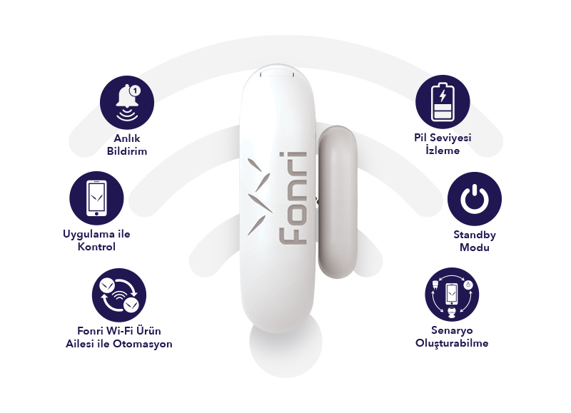 Fonri Wifi Akıllı Kapı Pencere Sensörü