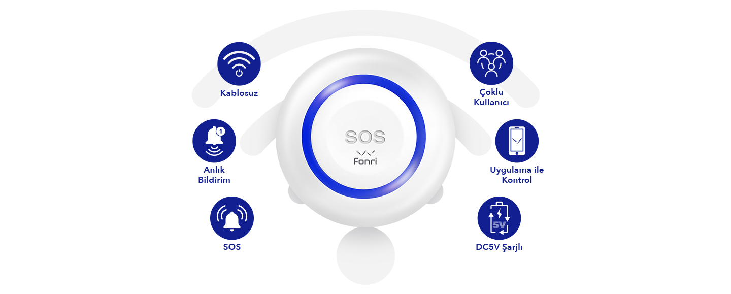 Fonri Wifi Akıllı Panik Butonu
